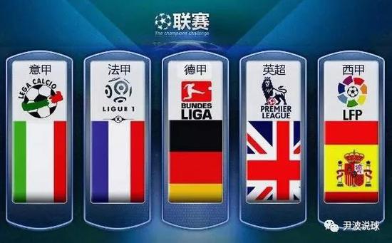 遠規劃